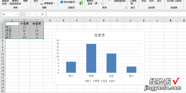 excel如何修改图例名字，excel修改图例的名字