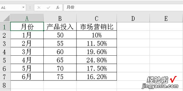 如何使用excel制作统计直方图