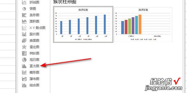 如何使用excel制作统计直方图