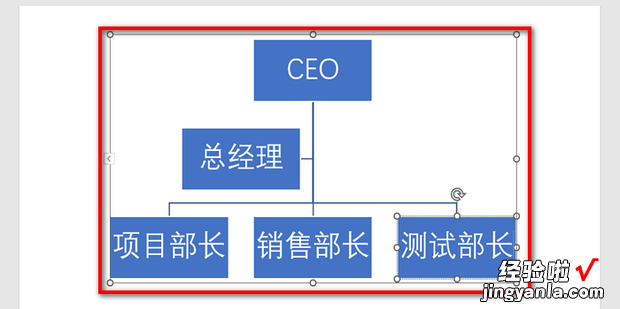 怎么画组织结构图，怎么画组织结构图最简单