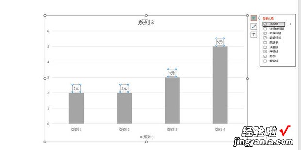 PPT2016如何批量添加图表数据标签单位