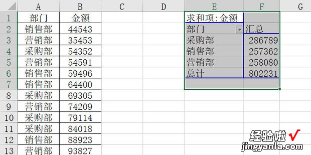 Excel如何分类计数，Excel如何分类计数