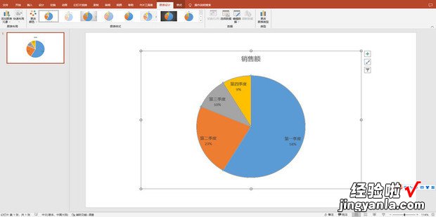 ppt图表增长率怎么弄，ppt图表制作 组合图表