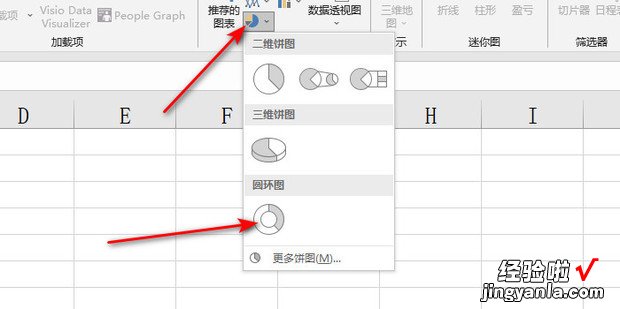 Excel如何制作百分比圆环图，excel制作圆环图表