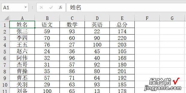 如何在Excel中拆分窗口，在Excel中,不能将窗口拆分为窗格