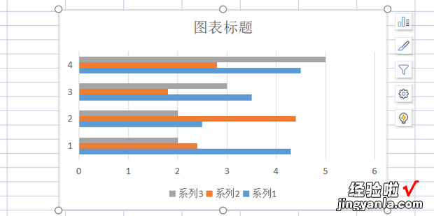 wps怎么制作条形图，wps怎么制作条形图表