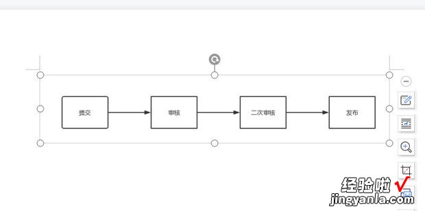 WPS绘制流程图，WPS绘制流程图