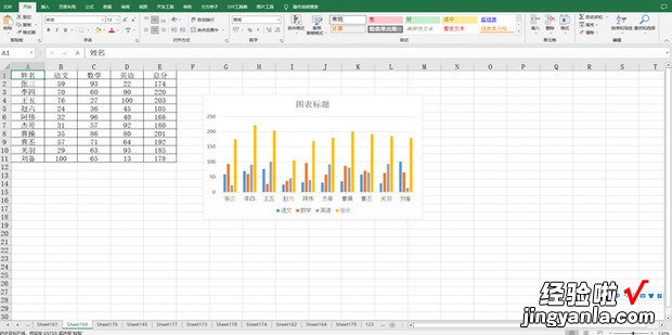 EXCEL中如何设置坐标轴的刻度，Excel如何设置坐标轴