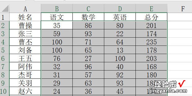 excel一键删除条件格式的操作!，excel怎么删除条件格式