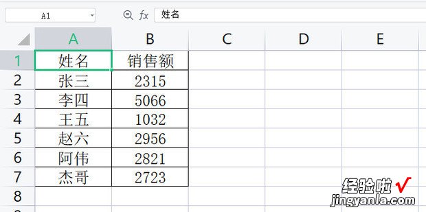 WPS怎样插入柱形图，wps怎样做柱形图