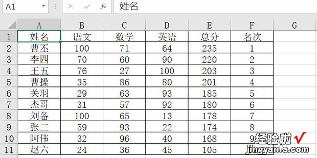 表格如何锁定表头，表格如何锁定表头不动