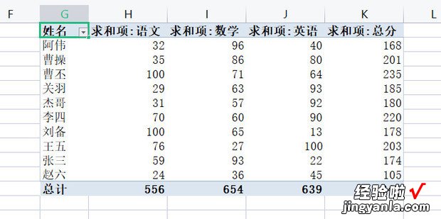 如何在WPS表格中创建数据透视表