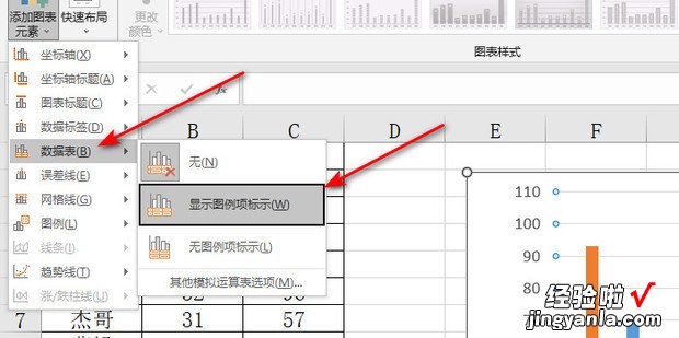 excel2016怎么样让柱状图表下方显示数据表