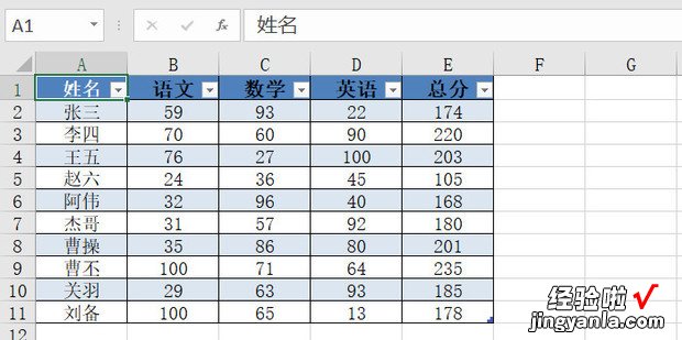 excel如何复制到新工作表保持格式不变，excel如何复制公式计算结果