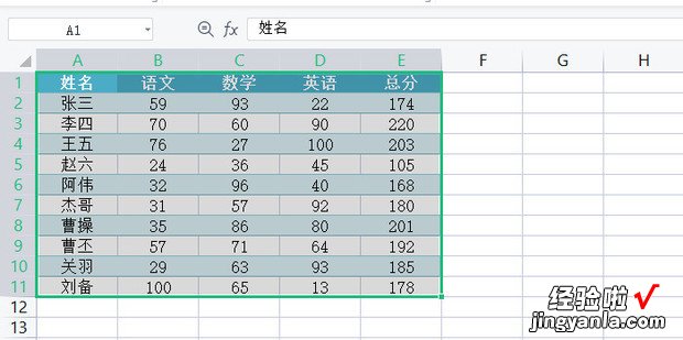 wps表格如何美化，wps表格如何美化表格