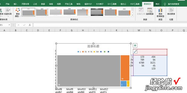 Excel如何插入树状图，excel做树状图