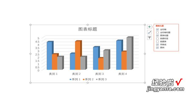 PPT中如何插入柱状图，ppt中如何添加柱状图