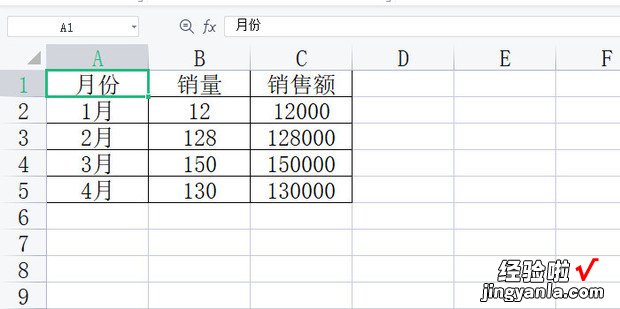 WPS如何制作双坐标图表，wps如何做双坐标