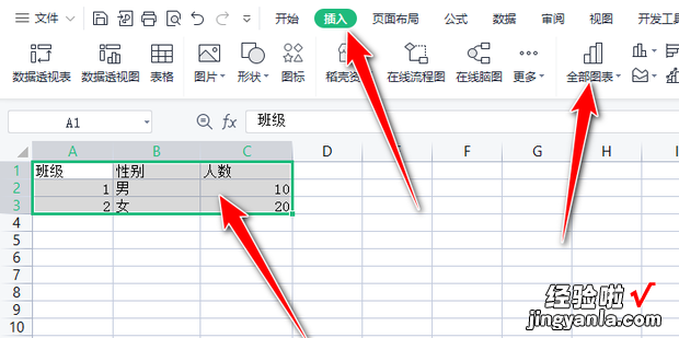 如何将wps表格数据形成柱状图数据