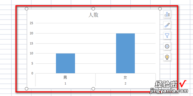 如何将wps表格数据形成柱状图数据