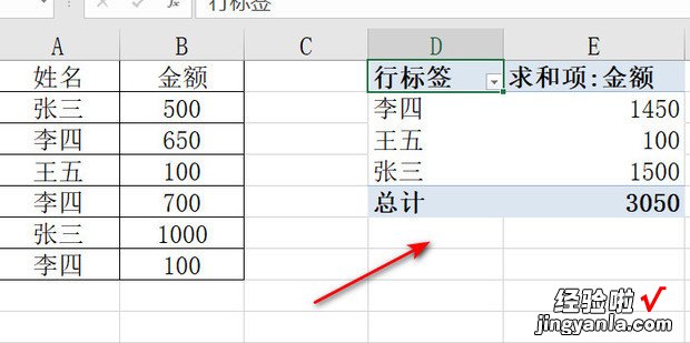 如何设置Excel数据透视图中汇总字段为默认求和