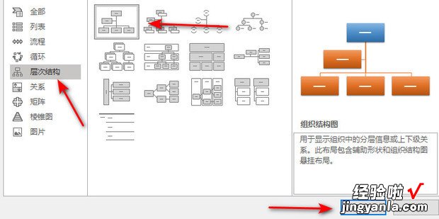 如何在Excel中插入组织架构图