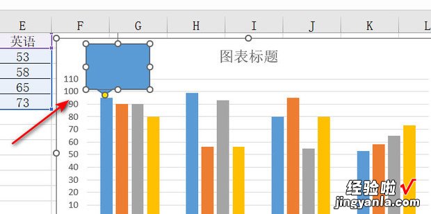 EXCEL图表里如何添加备注或注解、标注