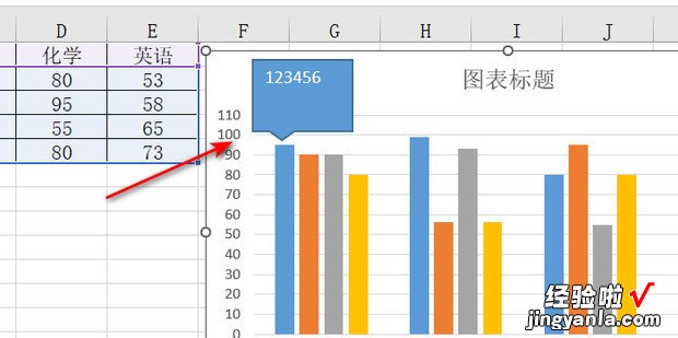 EXCEL图表里如何添加备注或注解、标注