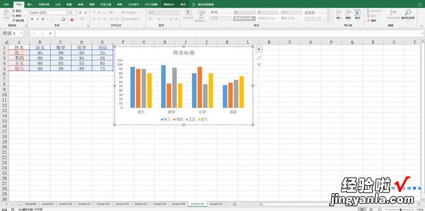 EXCEL图表里如何添加备注或注解、标注