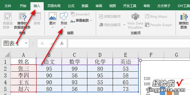 EXCEL图表里如何添加备注或注解、标注