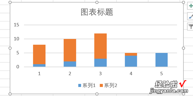 怎样将word中的表格转化成柱状图，Word怎样将文字转化为表格