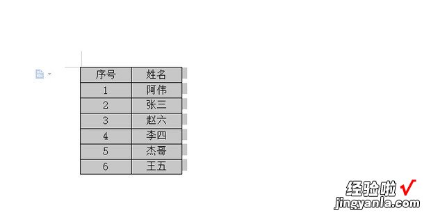 WPS表格中数字排序的方法，wps表格数字左上角的绿三角怎么去