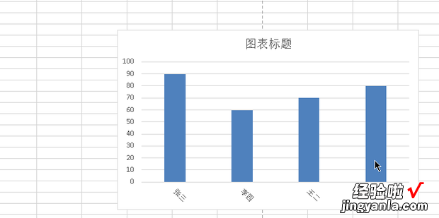 excel柱状图下面字体怎么设置为倾斜