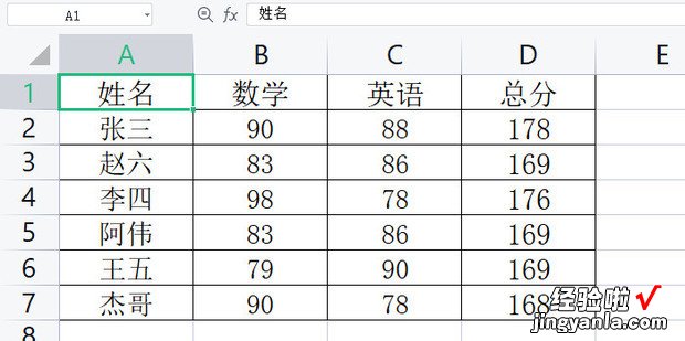 wps怎么做折线图详细教程，Wps怎么做折线图