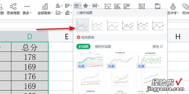 wps怎么做折线图详细教程，Wps怎么做折线图