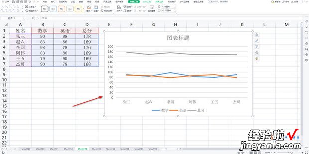 wps怎么做折线图详细教程，Wps怎么做折线图