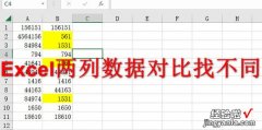 Excel两列数据对比找不同，excel两列数据对比找不同,然后标红