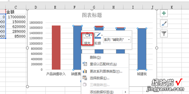 绘制收入与利润分析瀑布图