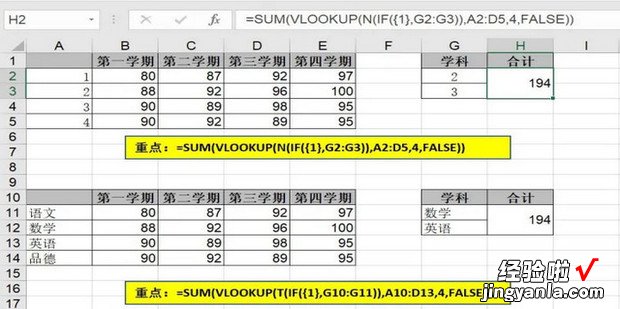 Excel中N函数怎么使用，excel中函数if使用方法