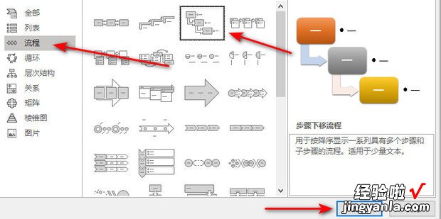 word中工艺流程图怎么画，word工艺流程图箭头怎么画