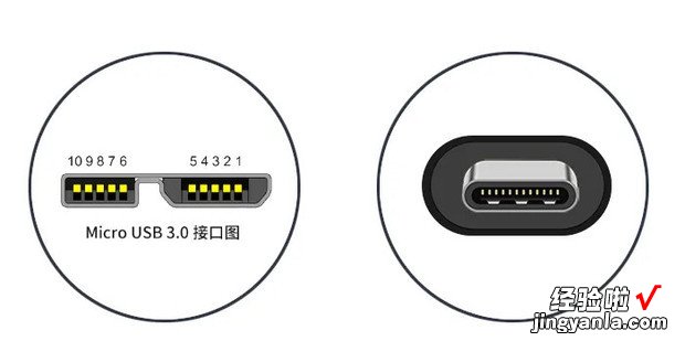 移动硬盘的选购应该注意哪些方面，买移动硬盘要注意哪些参数