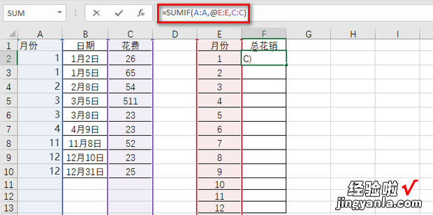 Excel使用技巧03-如何统计每月花费