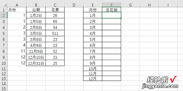 Excel使用技巧03-如何统计每月花费