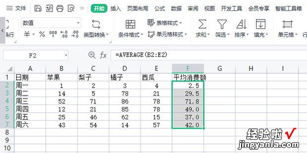 excel平均值怎么保留一位小数，excel平均值怎么保留两位小数