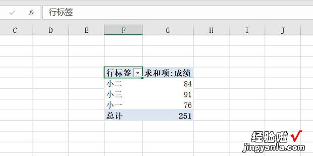 Excel数据透视表更新数据时如何保持列宽不变