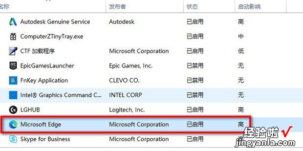 win7启动自动打开浏览器怎么办，win7启动后黑屏不进入桌面