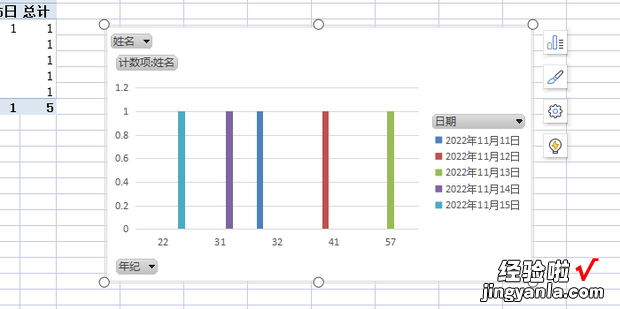 Excel如何做透视图，excel如何做透视图表