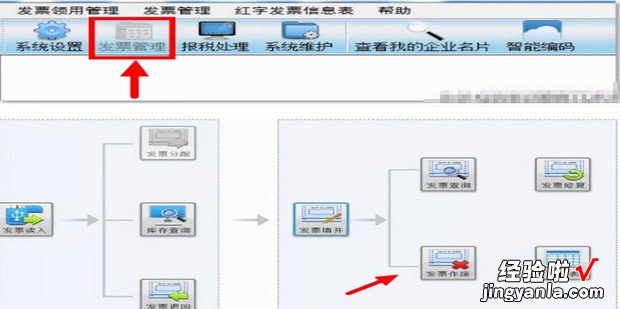 成品油发票怎么作废，成品油发票怎么作废