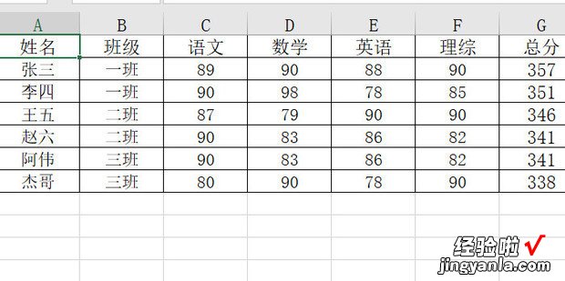 excel中如何将一个工作表拆分成多个工作表，excel中如何将一个工作表拆分成多个工作表