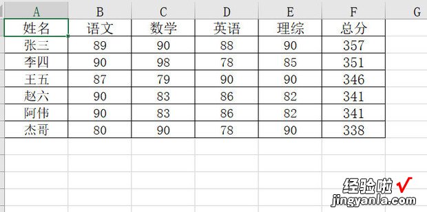 Excel表格技巧—如何快速标红相同项，excel表格如何删除多行里相同的部分内容
